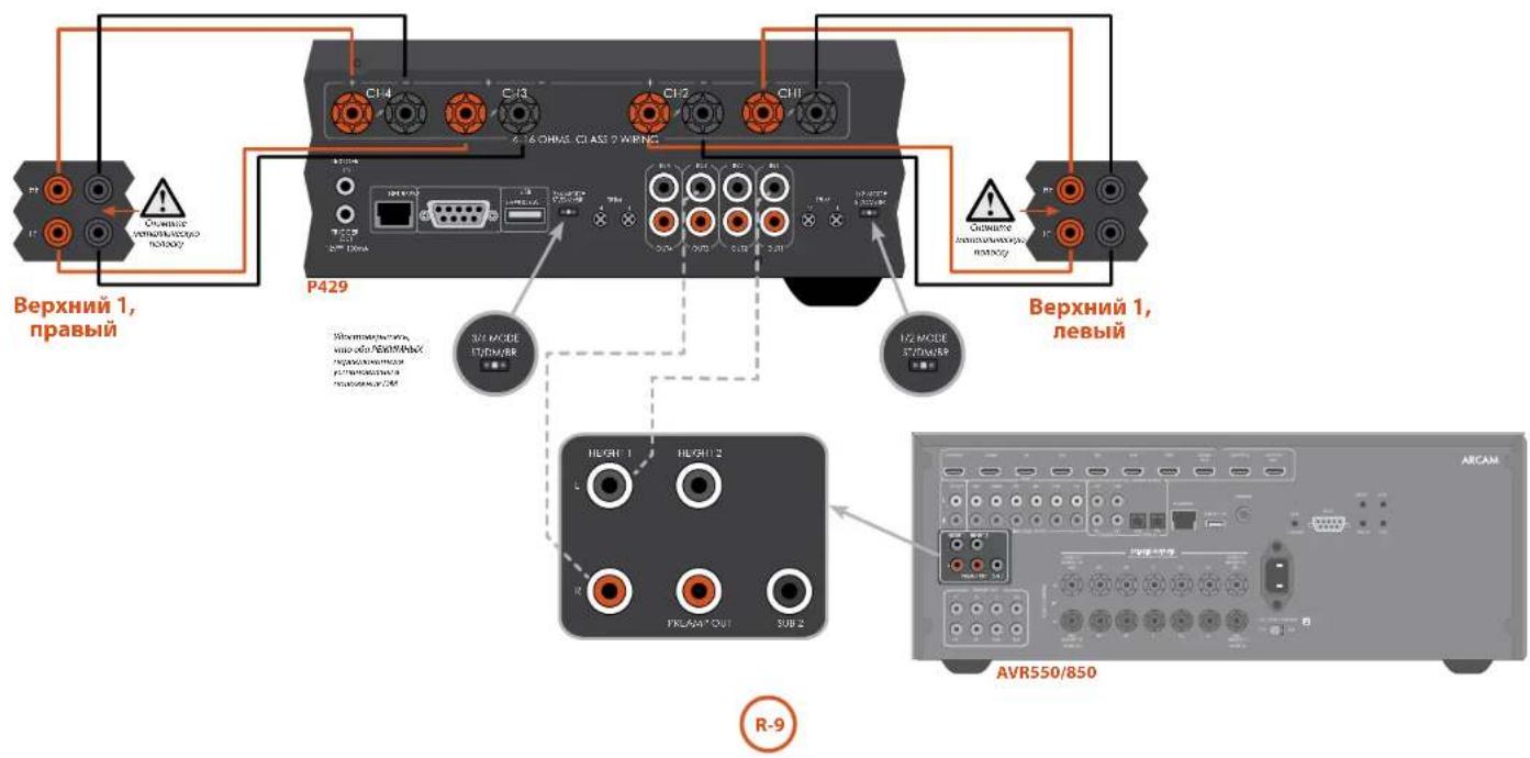 Верхний 1, правый P429 32+ MODE STROM/MPR R-9 AVR550/850 Верхний 1, левый
