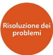 Risoluzione dei problemi