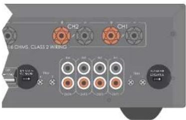 THE CHMS, CLASS 2 WIREND CH2 CH1