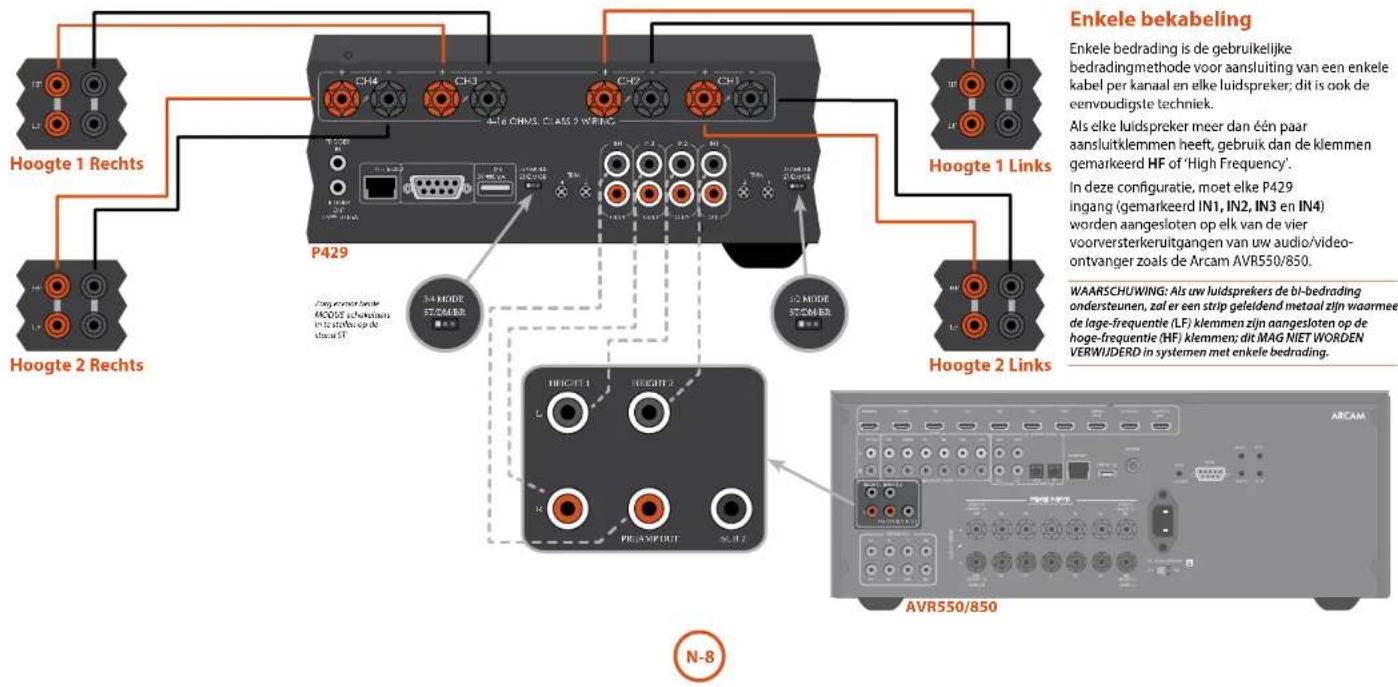 Hoogte 1 Rechts Hoogte 2 Rechts P429 34 MODE STOMBER N-8 AVR550/850 Hoogte 1 Links Hoogte 2 Links Enkele bekabeling Enkele bedrading is de gebruikelijke bedradingmethode voor aansluiting van een enkele kabel per kanaal en elke luidspreker; dit is ook de eenvoudigste techniek. Als elke luidspreker meer dan een paar aansluitklemmen heeft, gebruik dan de klemmen gemarkeerd HF of 'High Frequency'. In deze configuratie, moet elke P429 ingang (gemarkeerd IN1, IN2, IN3 en IN4) worden aangesloten op elk van de vier voorversterkeruitgangen van uw audio/video- ontvanger zoals de Arcam AVR550/850. WAARSCHUWING: Als uw luidsprekers de bl-bedrading ondersteunen, zal er een strip geleidend metaal zijn waarmee de lage-frequentie (LF) klemmen zijn aangesloten op de hoge-frequentie (HF) klemmen; dit MAG NIET WORDEN VERWI/DERD in systemen met enkele bedrading.