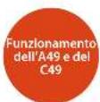 ARCAM P349 - Cavi di interconnessione - 6