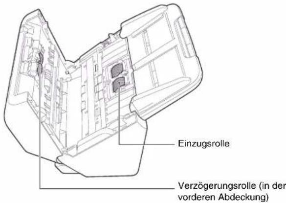 Einzugsrolle Verzögerungsrolle (in der vorderen Abdeckung)