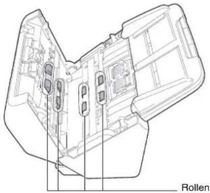 CANON imageFORMULA DR-S130 - Reinigen Sie die Rollen. - 1