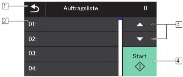 Auftragsliste 0 1 2 01: 02: 03: 04: Start 3 4