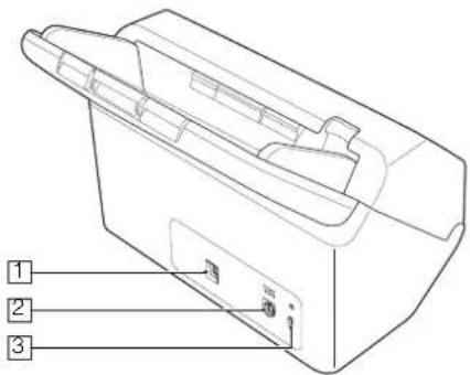 CANON imageFORMULA DR-S130 - Rückansicht - 2