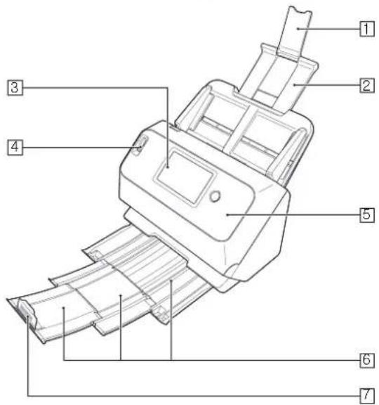 CANON imageFORMULA DR-S130 - Frontansicht (Bei geöffnetem Dokumentausgabefach) - 1