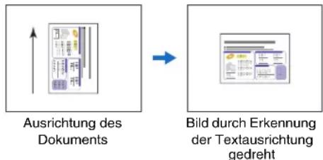Ausrichtung des Dokuments Bild durch Erkennung der Textausrichtung gedreht