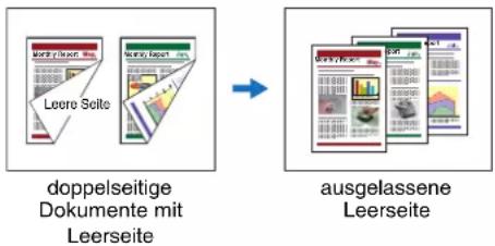 doppelseitige Dokumente mit Leerseite ausgelassene Leerseite