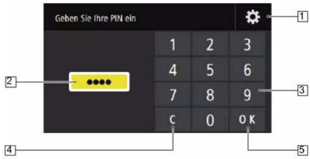 Geben Sie Ihre PIN ein 1 2 3 4 5 6 7 8 9 c 0 0 K 2 3 4 5