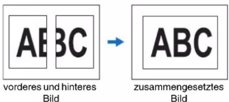 ABBC vorderes und hinteres Bild → ABC zusammengesetztes Bild