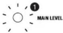 LD Systems SAT 82 G2 - LINE INPUT XLR (LEFT / RIGHT) - 2