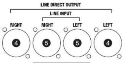 LD Systems SAT 82 G2 - LINE INPUT XLR (LEFT / RIGHT) - 6