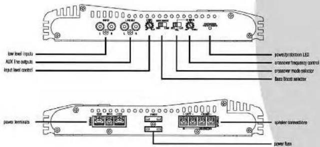Lanzar VCT2610 - features and controls - 1