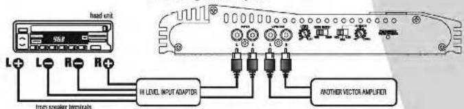 Lanzar VCT2610 - I ch amp VCT-30000 - 5