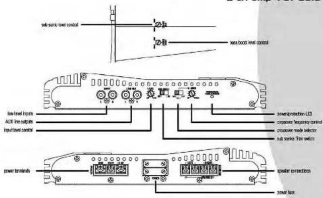 Lanzar VCT2610 - ch amp VCT-2610 - 2