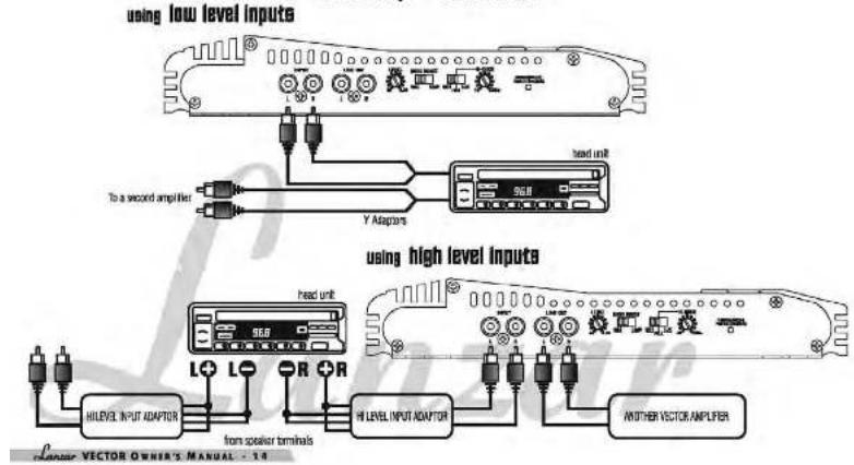 Lanzar VCT2610 - I ch amp VCT-30000 - 6