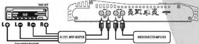 Lanzar VCT2610 - I ch amp VCT-30000 - 8