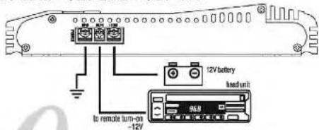 Lanzar VCT2610 - I ch amp VCT-30000 - 2