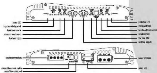 Lanzar VCT2610 - I ch amp VCT-30000 - 1