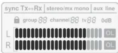 SHURE P3TE-K3E - Input Level - 2