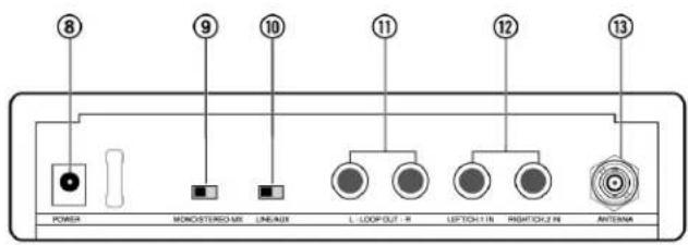 SHURE P3TE-K3E - Hardware - 2