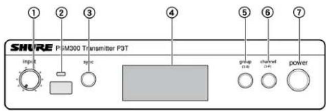 SHURE P3TE-K3E - Hardware - 1