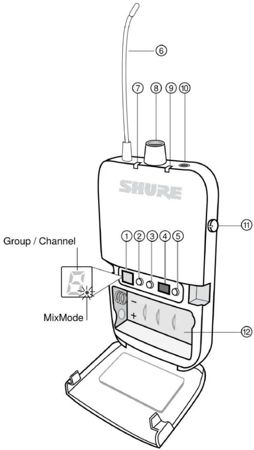 SHURE P3TE-K3E - P3T Transmitter Display - 2