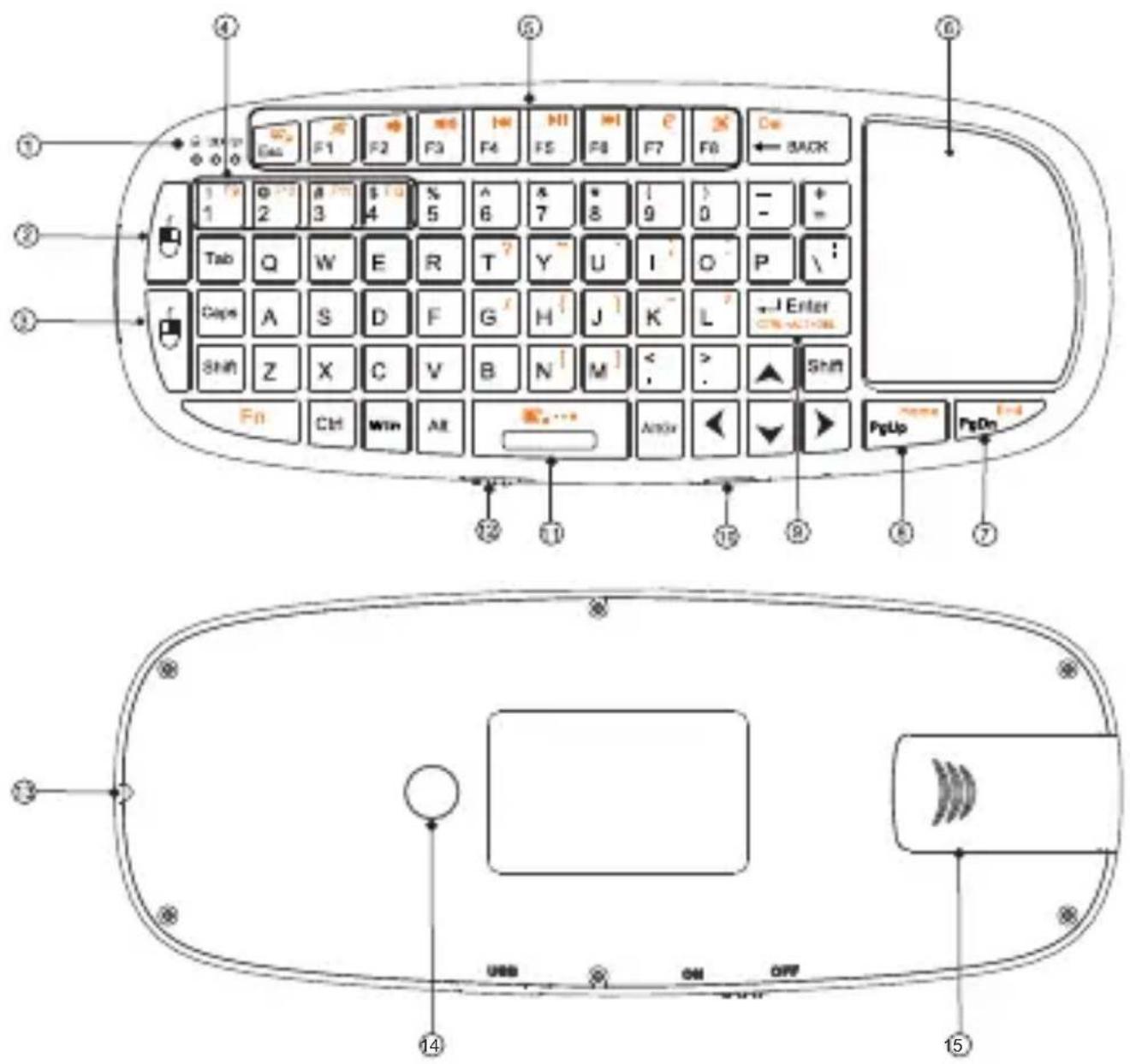 Zoweetek ZW-51010 - Inrtoduction - 1