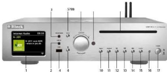 Block CVR-10 - BEFORE COMMISSIONING - 1