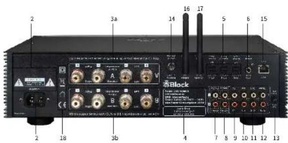 Block CVR-10 - THE REMOTE CONTROL - 1