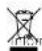 Block CVR-10 - SAFETY INSTRUCTIONS - 1