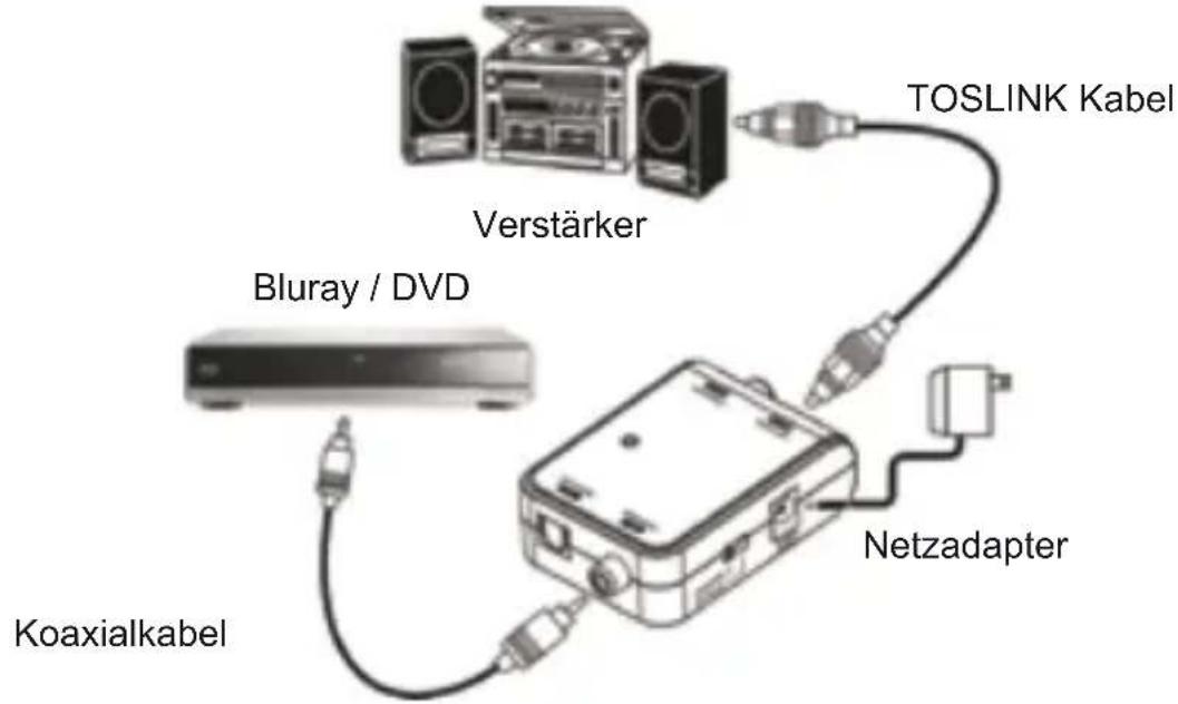deleyCON MK-MK387 - Schritt 7: - 1
