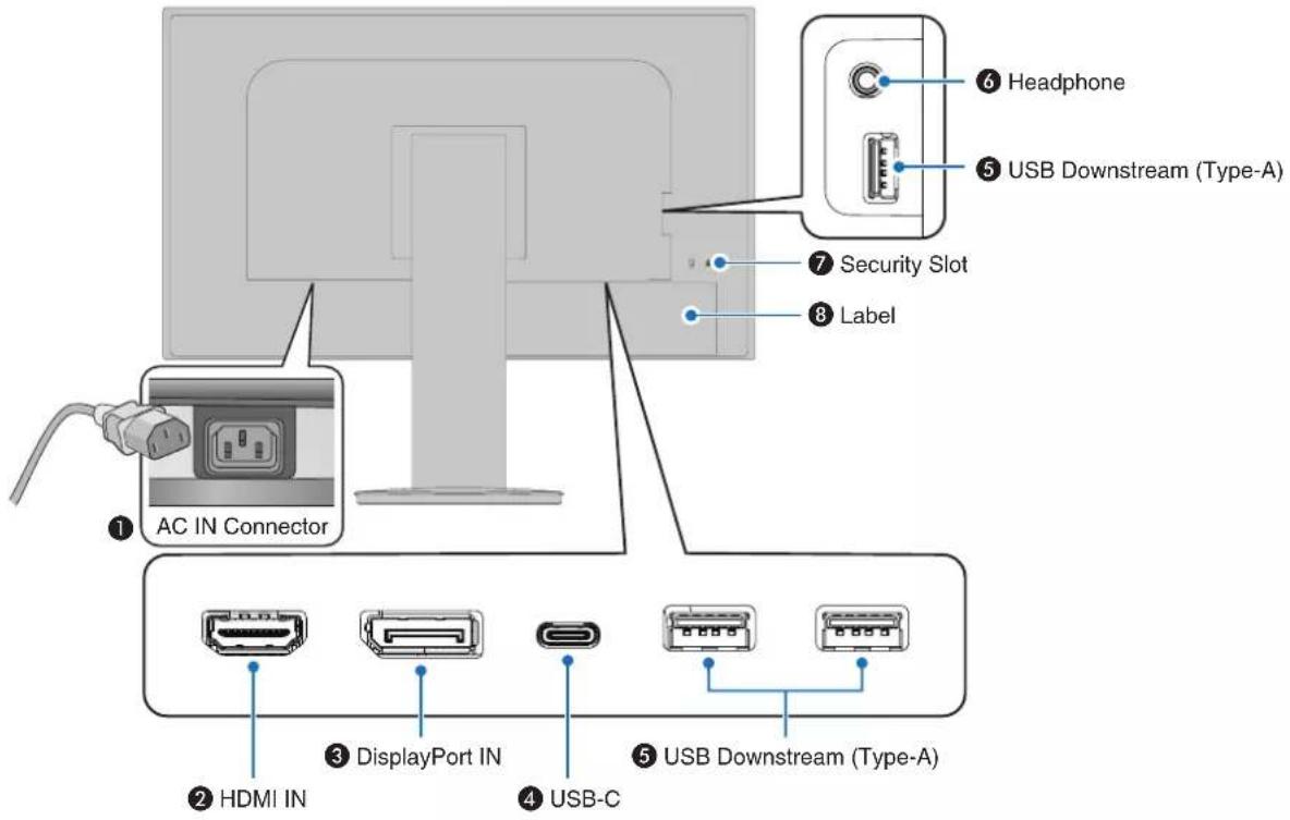 NEC MultiSync E243F - Terminal Panel - 1