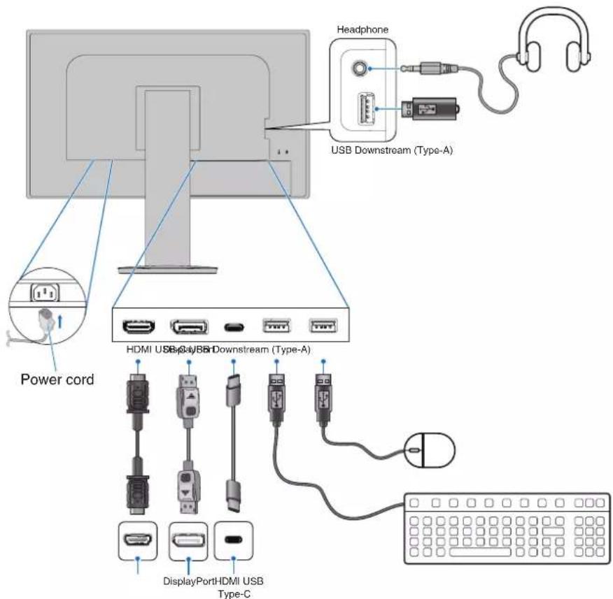 NEC MultiSync E243F - To connect the monitor to your system, follow these instructions: - 2
