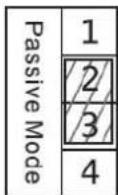 Fanvil I31s - 2) Driving mode of electric-lock(Default in Passive mode) - 2