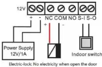 Fanvil I31s - 3) Wiring instructions - 2