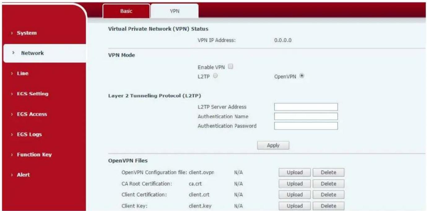 Fanvil I31s - b) VPN - 3