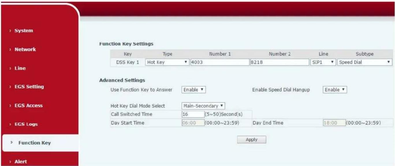 Fanvil I31s - Function Key - 1