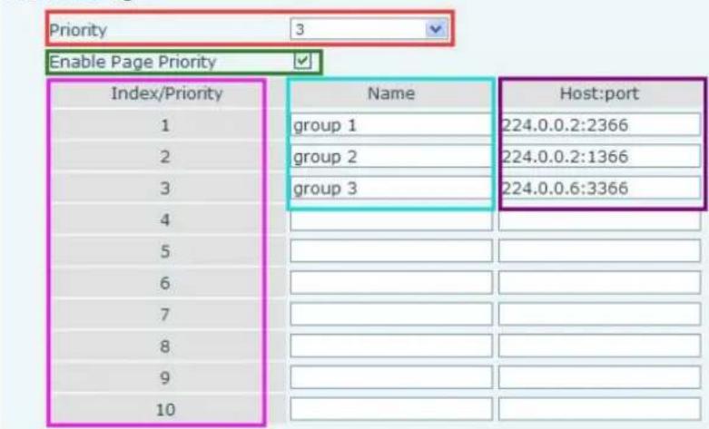 Fanvil I31s - Listener configuration - 1