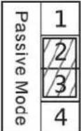 Fanvil I31s - 3) Wiring instructions - 7