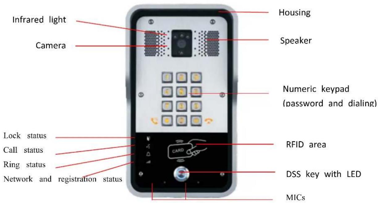 Fanvil I31s - Schematic diagram - 1