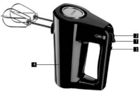 Concept SR3210 - DESCRIEREA PRODUSULUI - 1