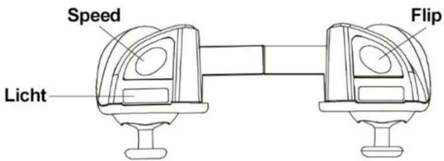 DF-Models SkyWatcher Pocket Racer - der Controller (Sender) - 2