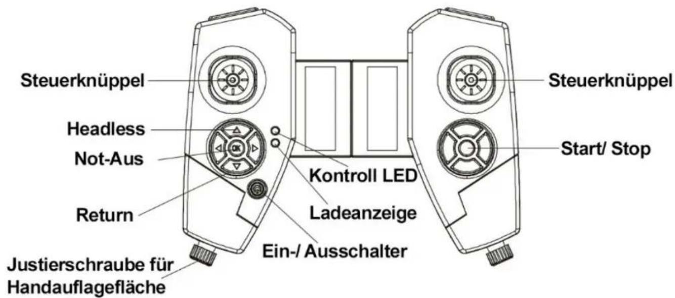DF-Models SkyWatcher Pocket Racer - der Controller (Sender) - 1