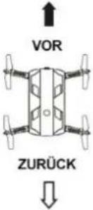 DF-Models SkyWatcher Pocket Racer - Akku Laden (Sender- und Antriebs-Akku) - 6