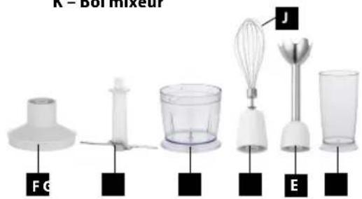 R - Bof mixéur F G J E
