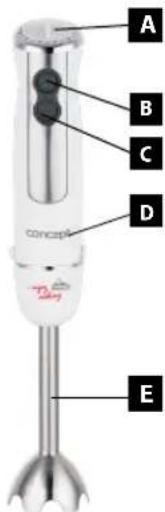 Concept TM4721 - PRODUCT DESCRIPTION - 1
