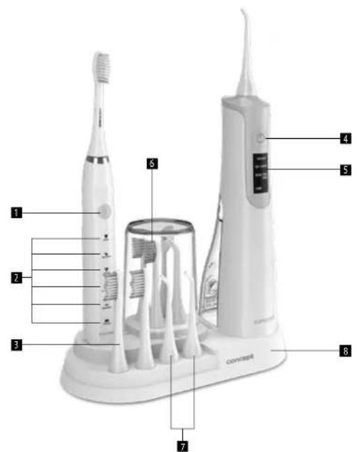 Concept Perfect Smile ZK4030 - IERİCES APRAKSTS - 1
