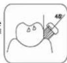 Concept Perfect Smile ZK4030 - Temporizador inteligente - 2