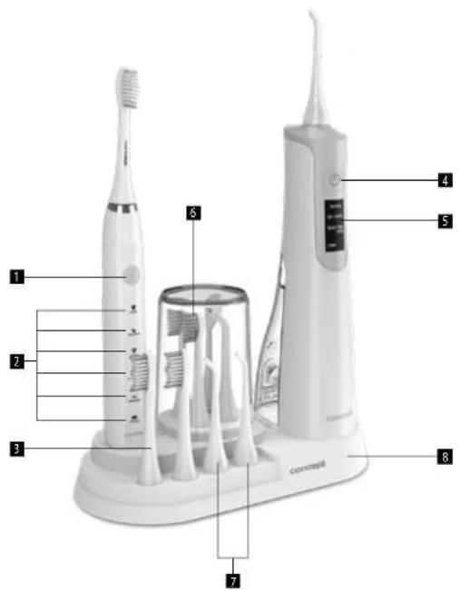 Concept Perfect Smile ZK4030 - DESCRIPCIÓN DEL PRODUCTO - 1